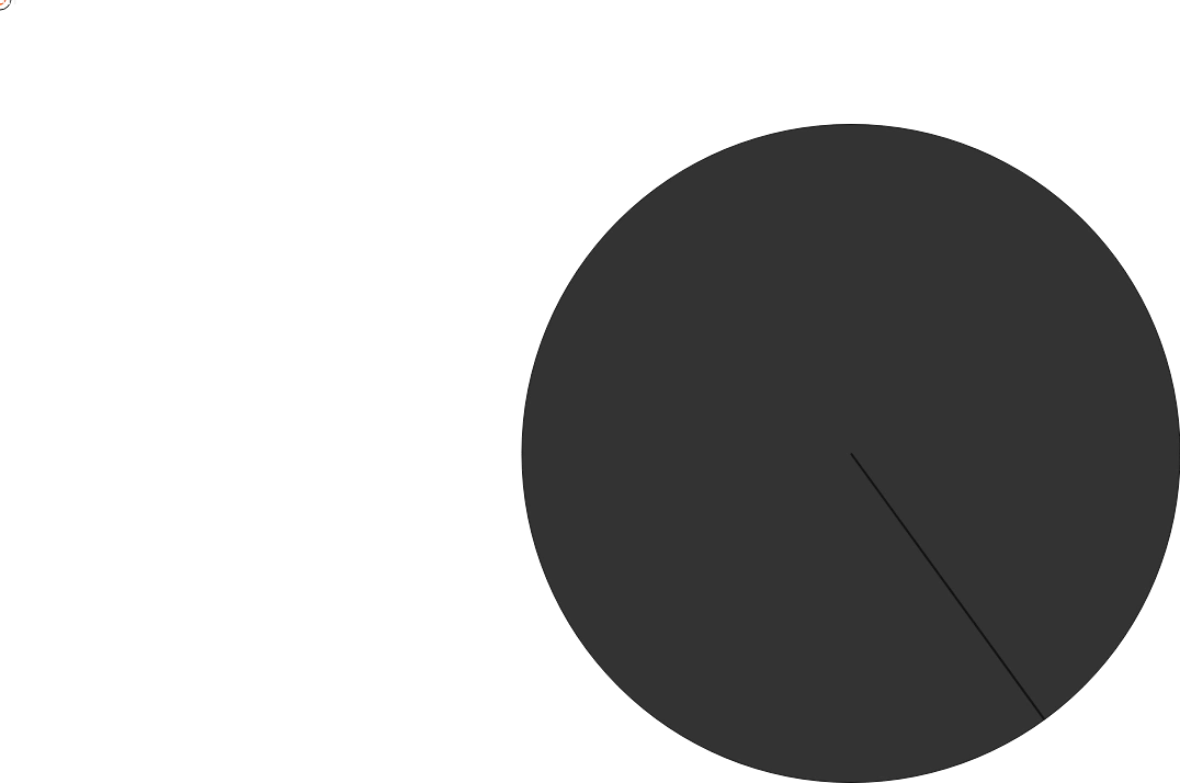 drag-point thumbnail